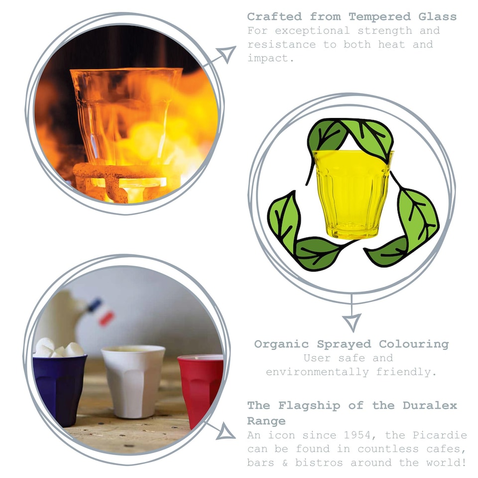 image 1 of Duralex Picardie Drinking Glasses - 130ml Tumblers for Water, Juice - Pack of 6 | Clear | Clear