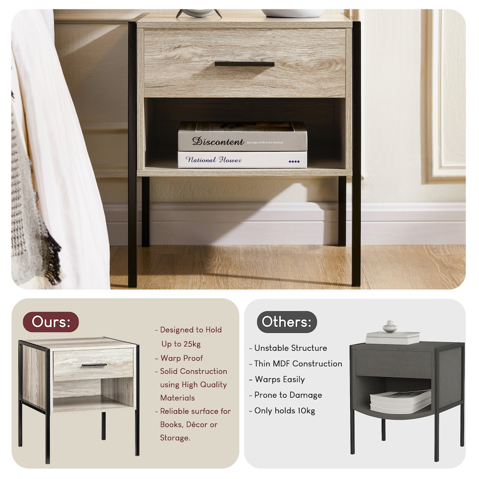 image 1 of Vida Designs Brooklyn 1 Drawer Bedside Cabinet Industrial Cabinet Table Nightstand, Grey