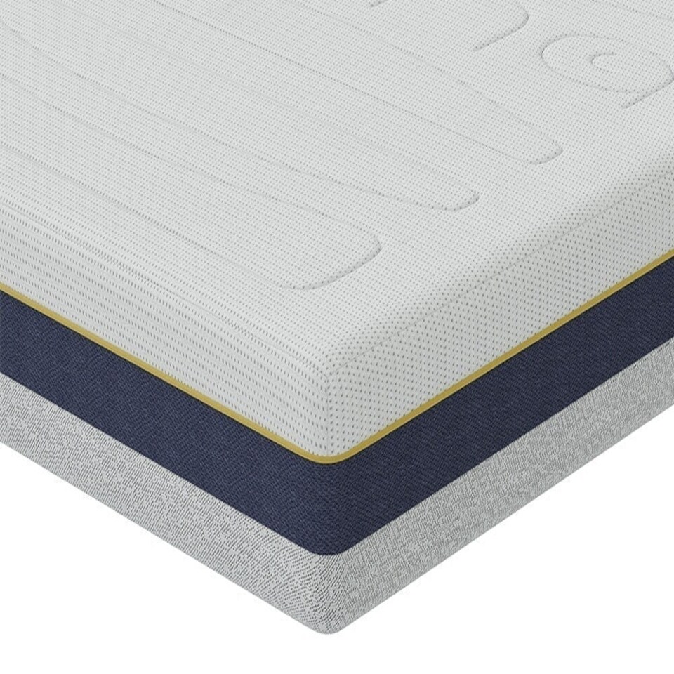 image 1 of Millbrook Wool Ortho 1000 Pocket Mattress White | Super King