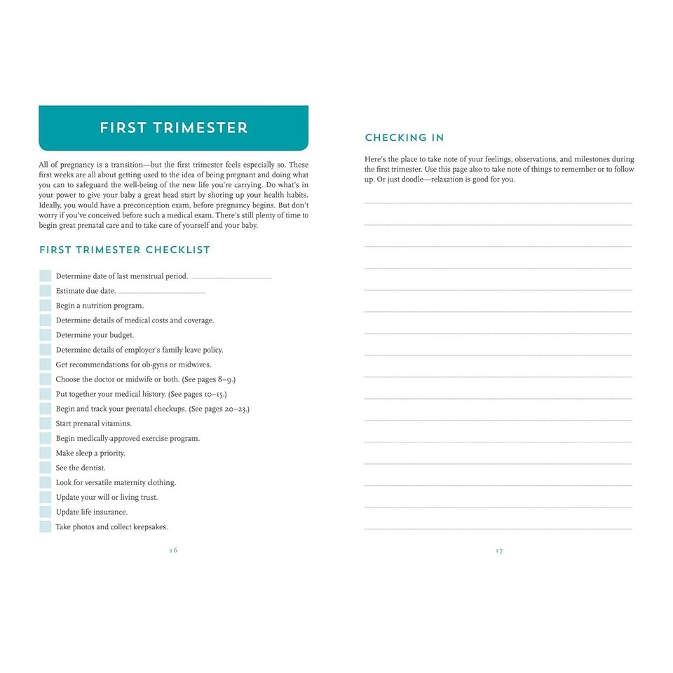 image 1 of Peter Pauper Press I'm Pregnant Now What? Guide Book