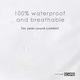 image 3 of Homescapes Waterproof Duvet Protector - Double