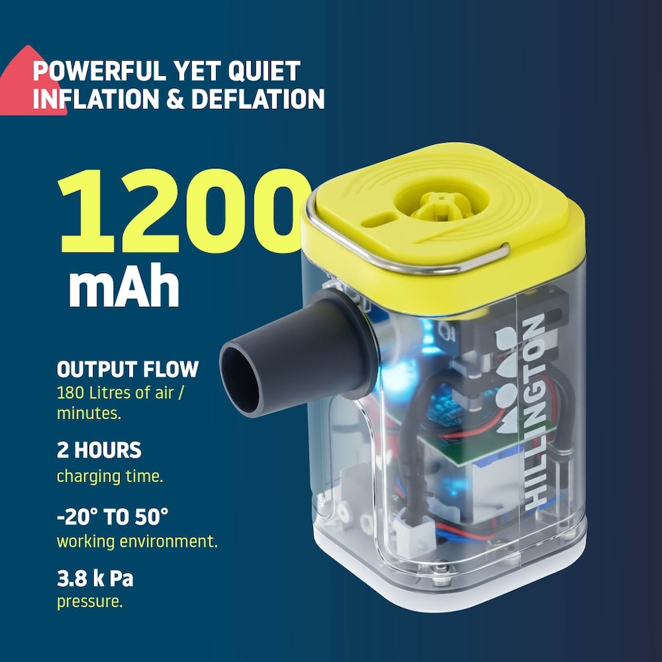 image 1 of 3 in 1 Portable USB Air Pump
