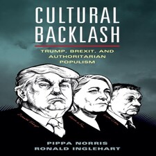 Cultural Backlash