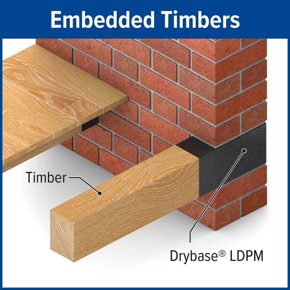 image 1 of Drybase Liquid Damp Proof Membrane (5L, Black) - Damp Proof Paint for Interior Walls and Floors. Waterproof Paint.