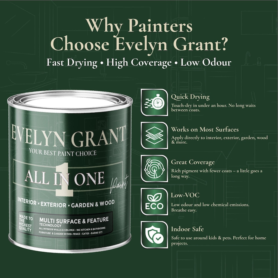 image 1 of EVELYN GRANT All-in-One Paint & Primer - Multi-Surface for Walls, Wood, Interior & Exterior - Brilliant White - 1L - Matt