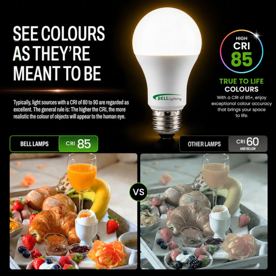 image 1 of BELL Lighting E27 LED GLS 8.1W Energy Saving Bulbs Natural White 4000K