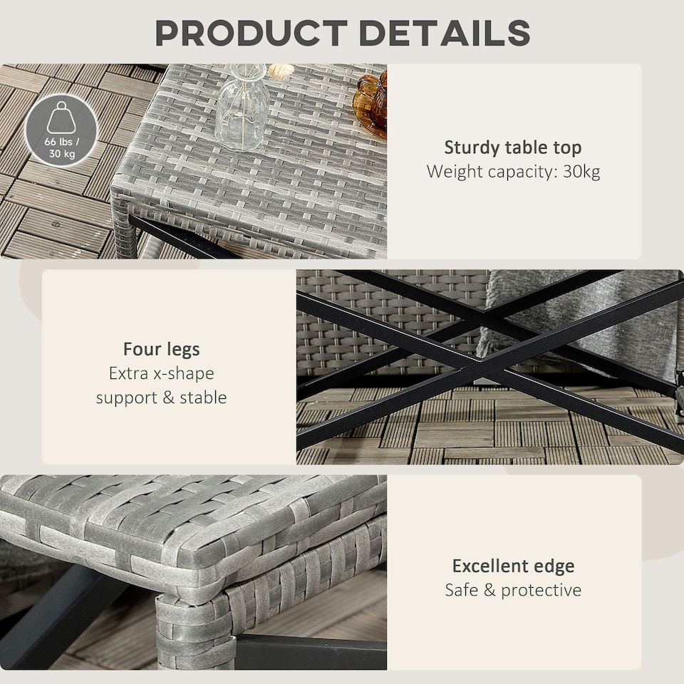 image 1 of Outsunny PE Wicker Outdoor Coffee Table, Rattan Side Table w/ Plastic Board