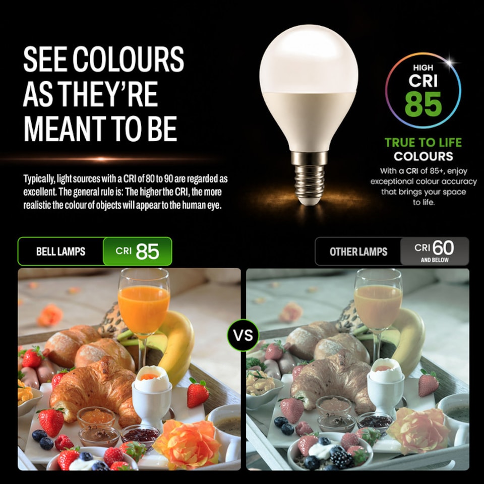 image 1 of BELL Lighting E14 SES Dimmable Golf Ball SMD Natural White 4000K 4.7W Energy Saving LED