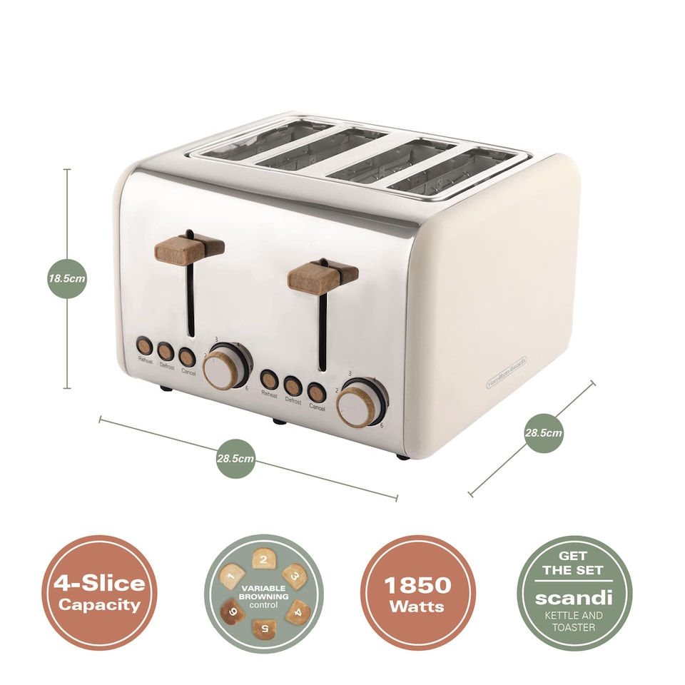 image 1 of Hamilton Beach Scandi Kettle & Toaster Set - Cream