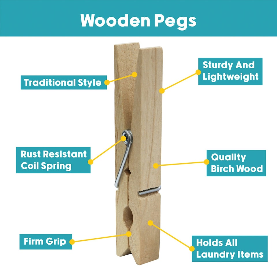 image 1 of JVL Plastic Peg Basket, Grey with 102 Birch Wood Pegs, Brown