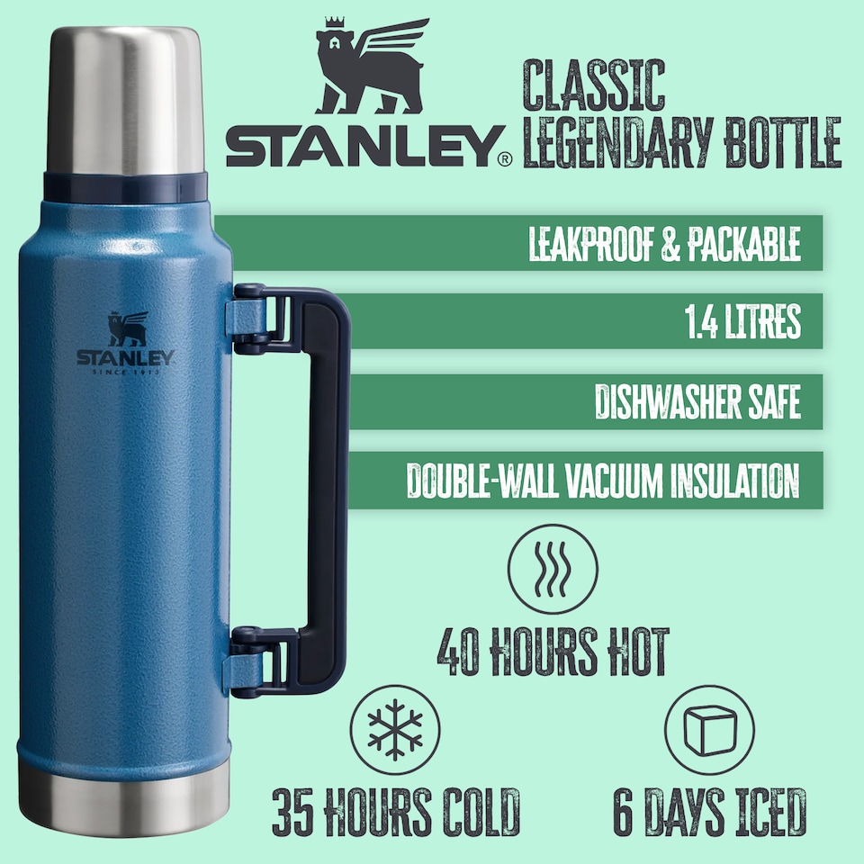 image 1 of Legendary Classic Bottle 1.4L Water Bottle | Blue | Blue | Not provided