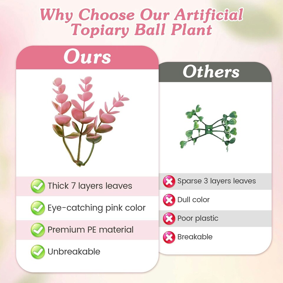 image 1 of COSTWAY 2PCS Artificial Plant Topiary Balls 44CM Decorative Balls Pink | One Size