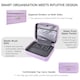 image 5 of Travel Makeup Vanity Case Lightweight Strap-on Toiletries Organiser