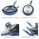 image 3 of Cermalon Blue 5 Piece Non Stick Cookware Set