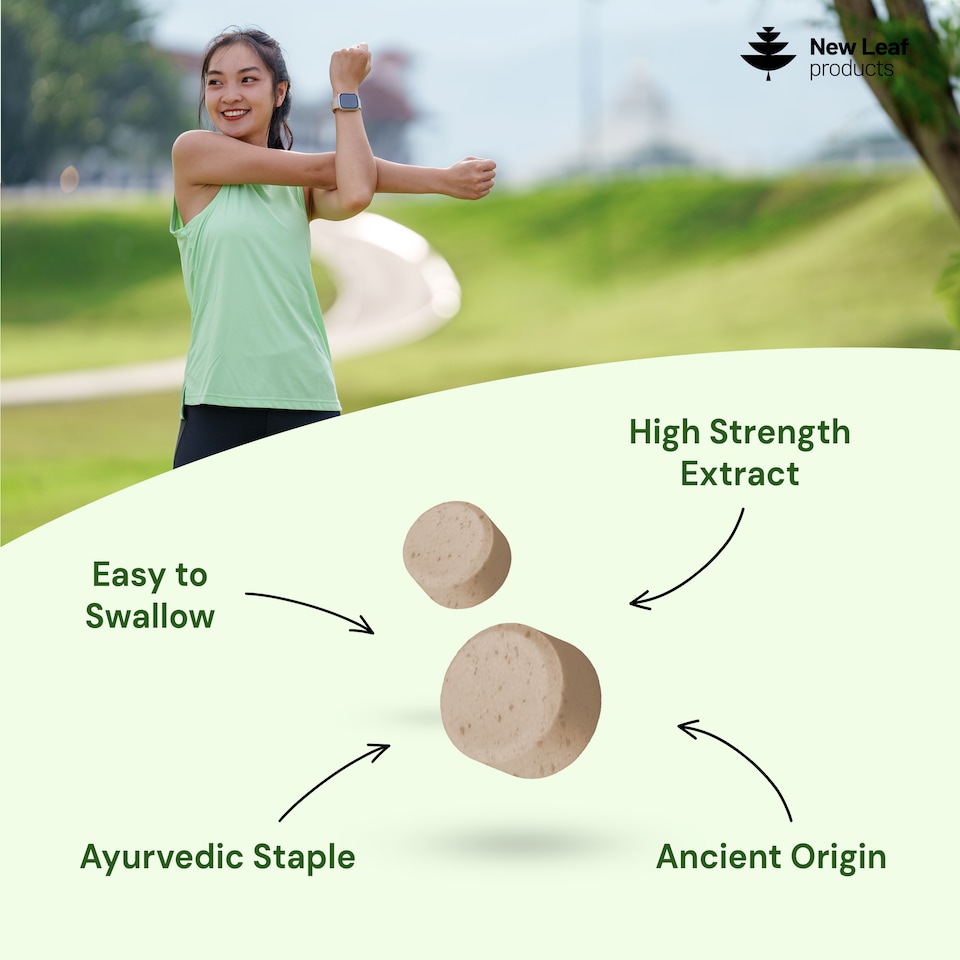 image 1 of Ashwagandha KSM-66 1200mg Root Extract -180 Tablets
