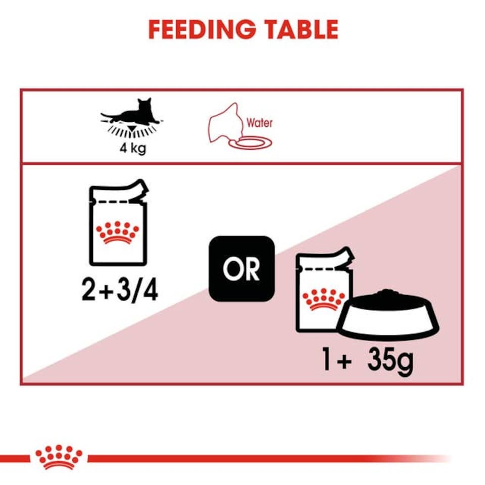 image 1 of Royal Canin Instinctive Adult Wet Cat Food in Gravy - 12 x 85 g | Multi | 12 x 85g | 1