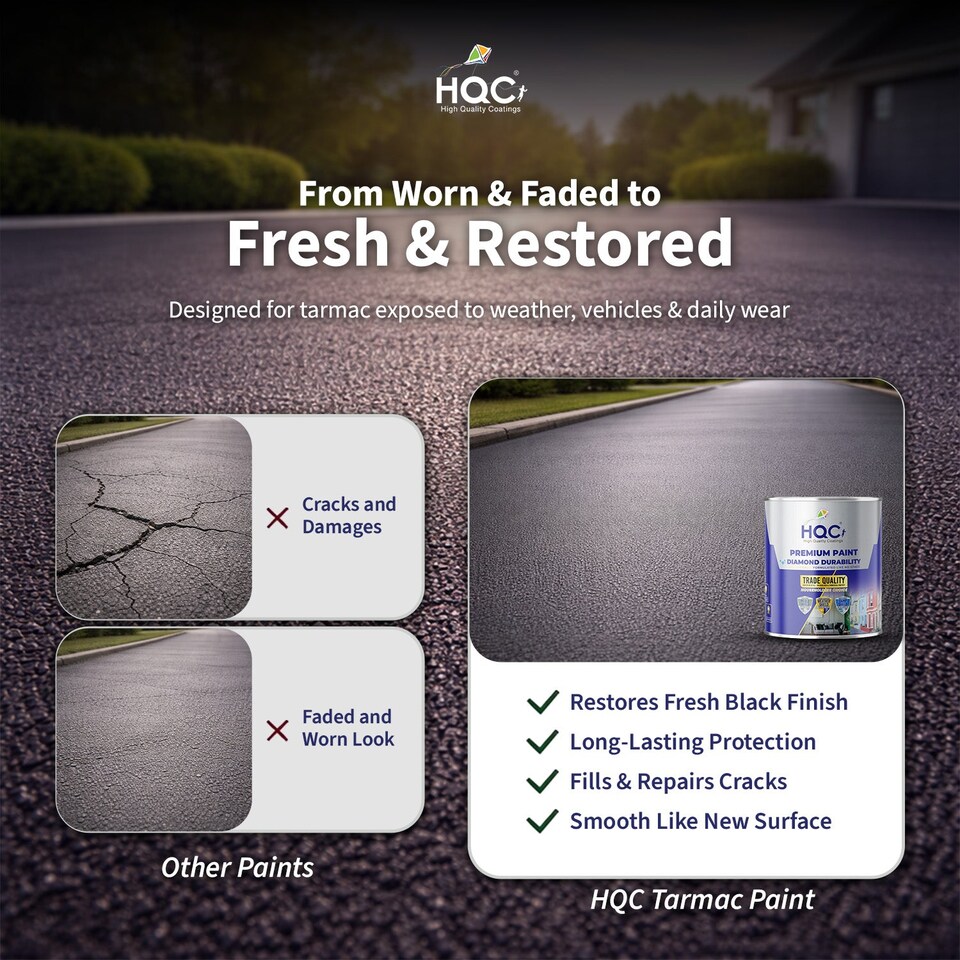 image 1 of HQC Tarmac Reviver Paint - Restores & Protects Tarmac, Tennis Courts & Driveways - Black - 10L