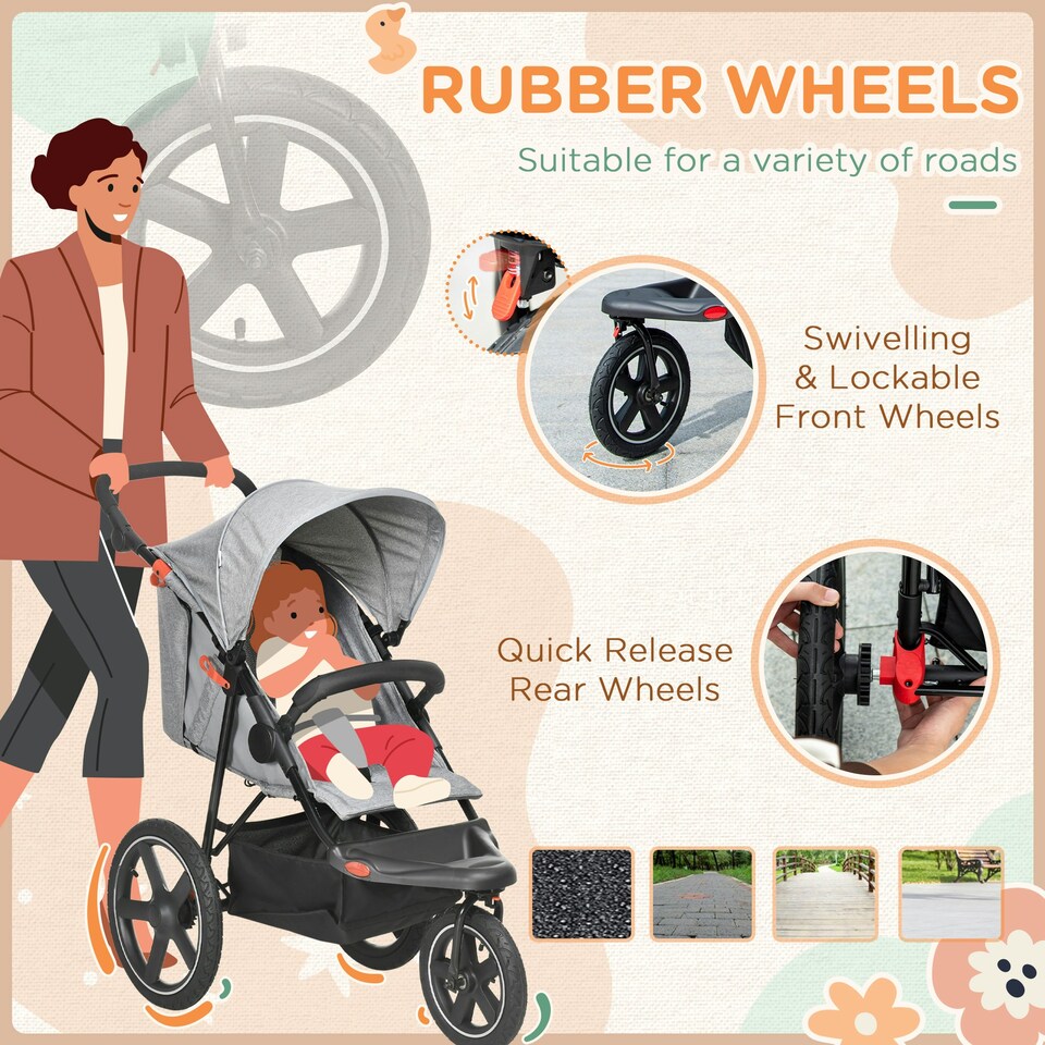 image 1 of HOMCOM Foldable Three-Wheeler Baby Stroller w/ Sun Canopy, Storage - Grey