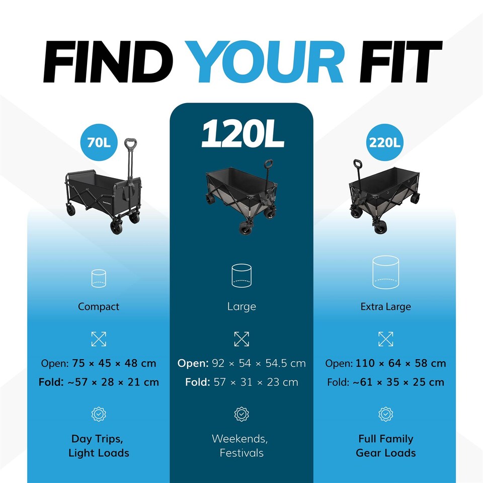 image 1 of House of Home 120L Foldable Utility Trolley Garden Home Camping Festivals Collapsible Cart, Carry Bag