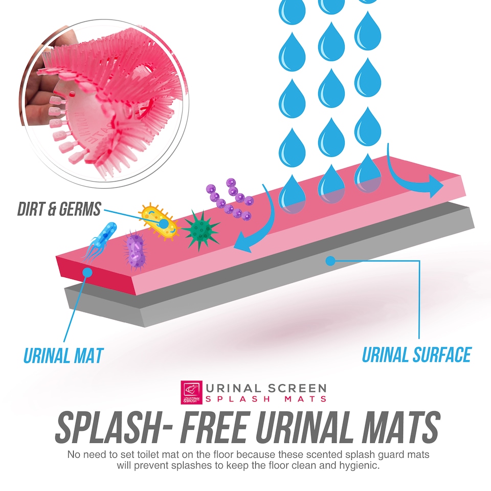 image 1 of Urinal Screen Splash Mats Scented Toilet Deodorizer and Urinal Splash Guards for Men’s Toilet