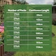 image 5 of KCT 3 Pack -  Brown Wood Effect Plastic Garden Palisade Lawn Edging 24 Pieces Total