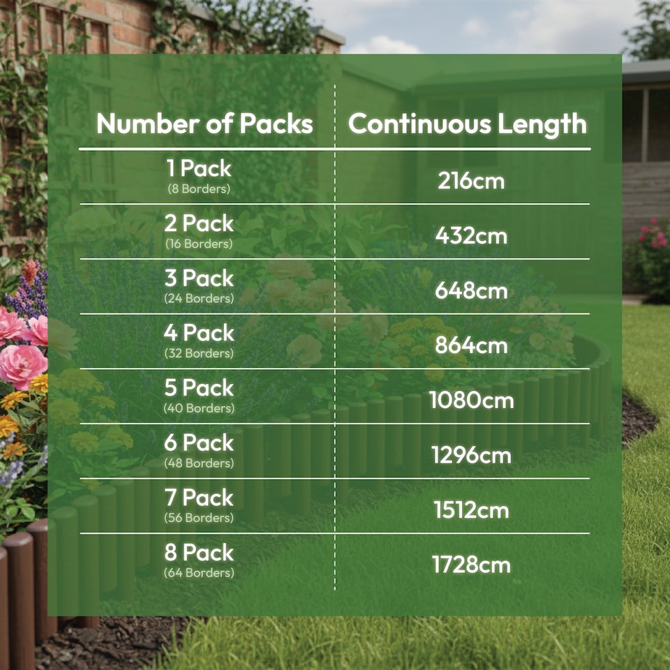 image 1 of KCT 3 Pack - Brown Wood Effect Plastic Garden Palisade Lawn Edging 24 Pieces Total