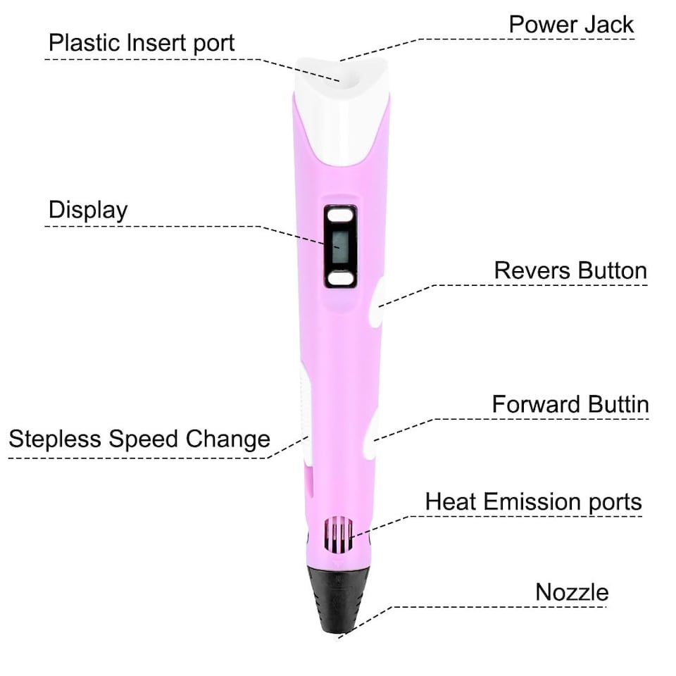 image 1 of 3D Printing Pen Starter Kit with PLA Filaments | Adjustable Temperature 3D Drawing Pen for Kids & Adults | Creative Craft & Modelling Pen Set