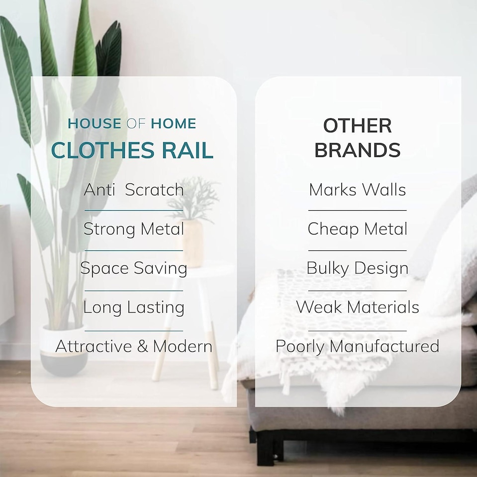image 1 of House of Home Clothes Rail Superior Heavy Duty Metal With Wheels Rack 5FT Long x 5FT Tall