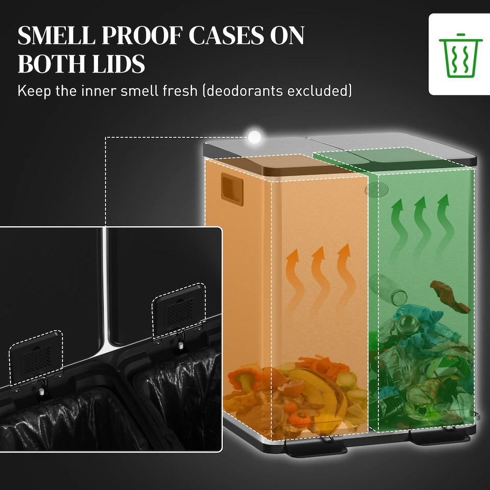 image 1 of HOMCOM 2 x 20L Dual Kitchen Bin Pedal Bin for Recycling and Waste Silver | 40L