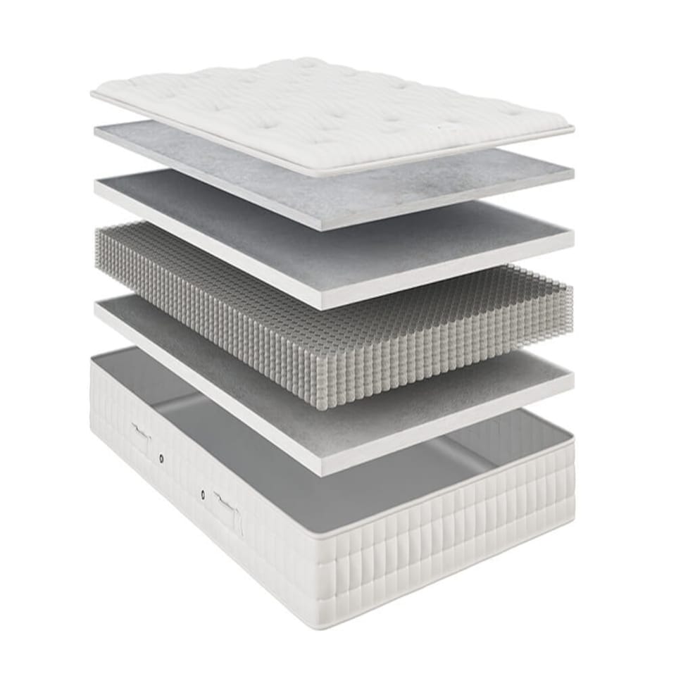 image 1 of Hypnos Hemsworth Deluxe Mattress White | Double