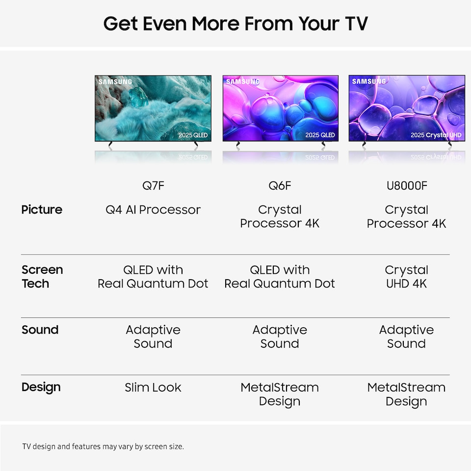 image 1 of Samsung Q7F QE43Q7FAAUXXU TV 109.2 cm (43") 4K Ultra HD Smart TV Wi-Fi Black | Black | Black