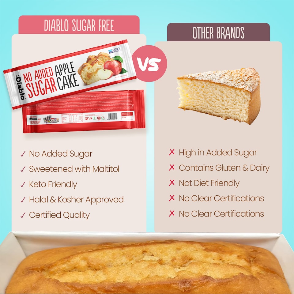 image 1 of Diablo No Added Sugar Apple Cake 450g 3 Pack