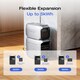 image 7 of EcoFlow Delta 3 1500 Portable Power Station with 1.5kw capacity & 3600w max power output
