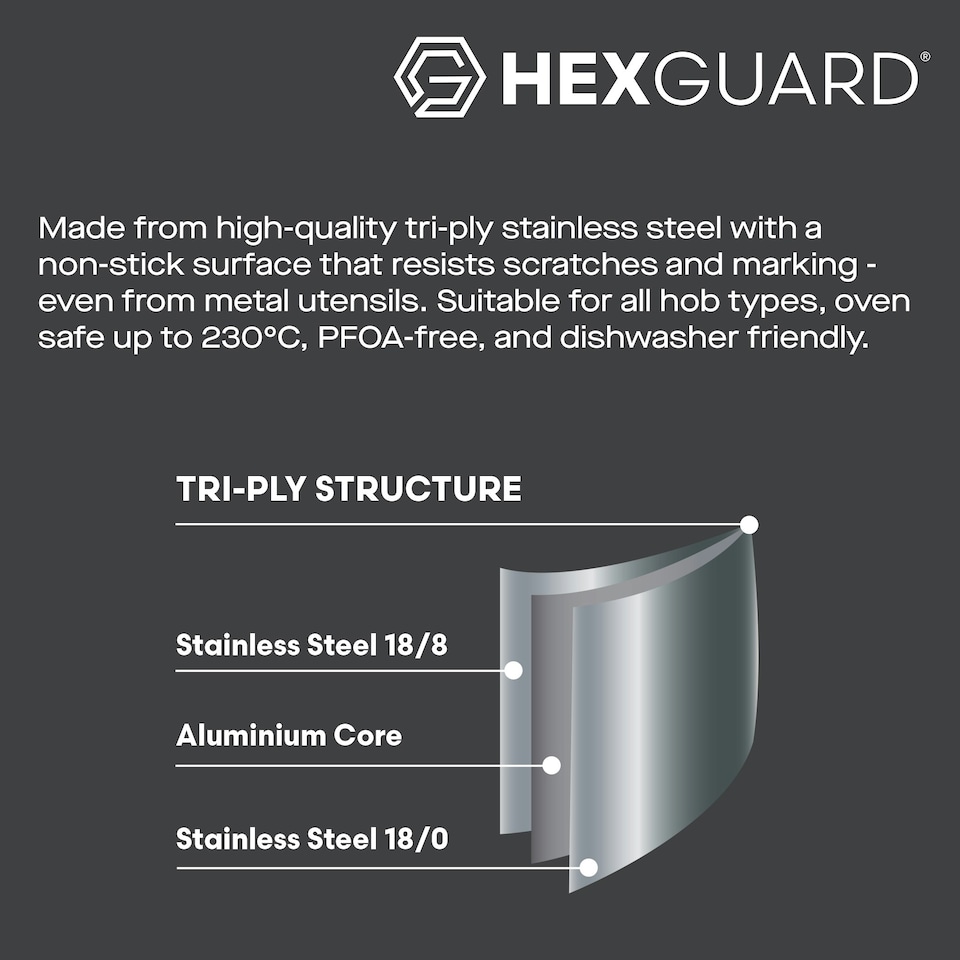 image 1 of Hairy Bikers 30cm Non Stick Wok Pan with HexGuard™ Stainless Steel Tri Ply Coating