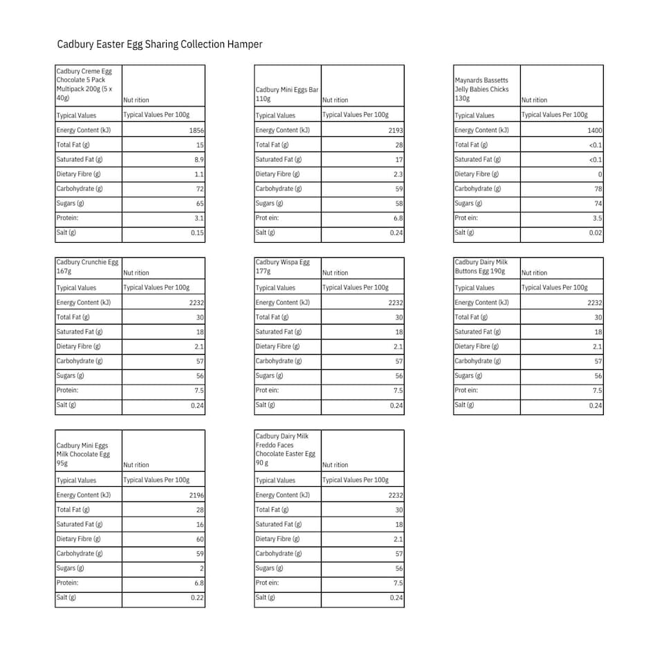 image 1 of Cadbury Easter Egg Sharing Collection Hamper