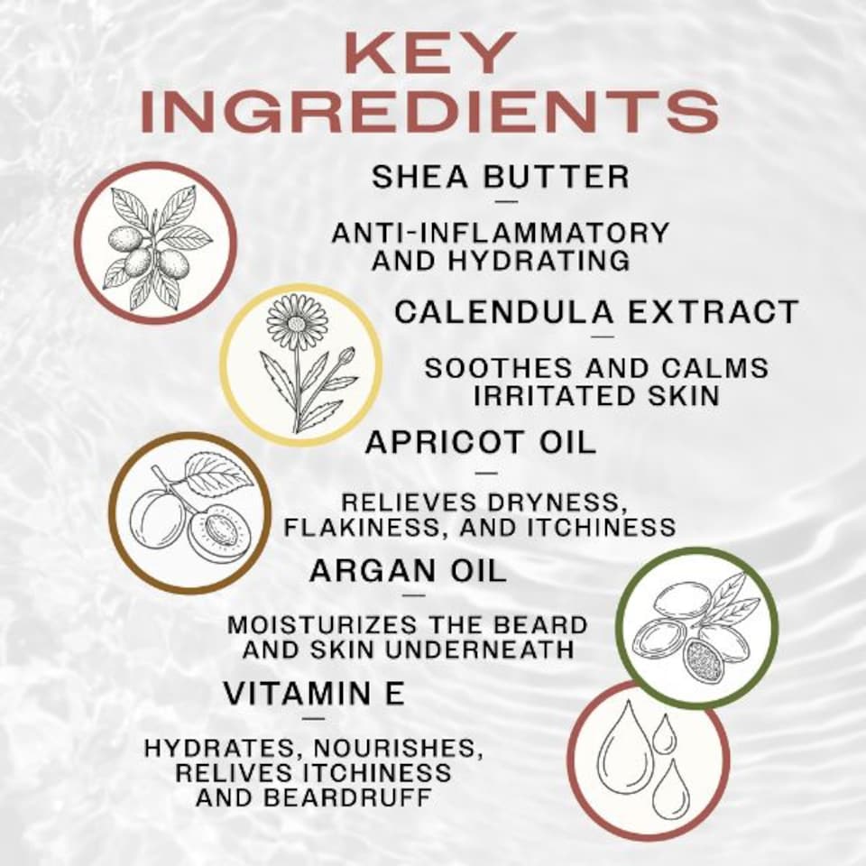 image 1 of Reuzel Clean And Fresh Beard Serum Light, Citrus Mint Scent Formulated For Your Beard And Skin Won'T Clog Pores Natural NonGreasy Finish Softens With Weightless Feel Vegan Formula 2 Oz | Multi | Can you make a product discription for this product please