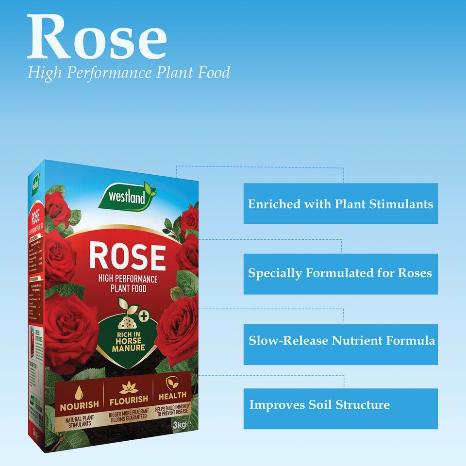 image 1 of Westland Rose High Performance Plant Food Liquid 1L & Granular 3kg Horse Manure Enriched Feed for Healthy Vibrant Roses