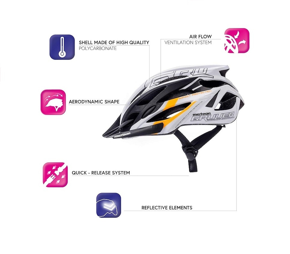 image 1 of Meteor Cycle Helmet Gruver MTB Bike Skateboard Scooter Safety Gear | Orange | Orange | L