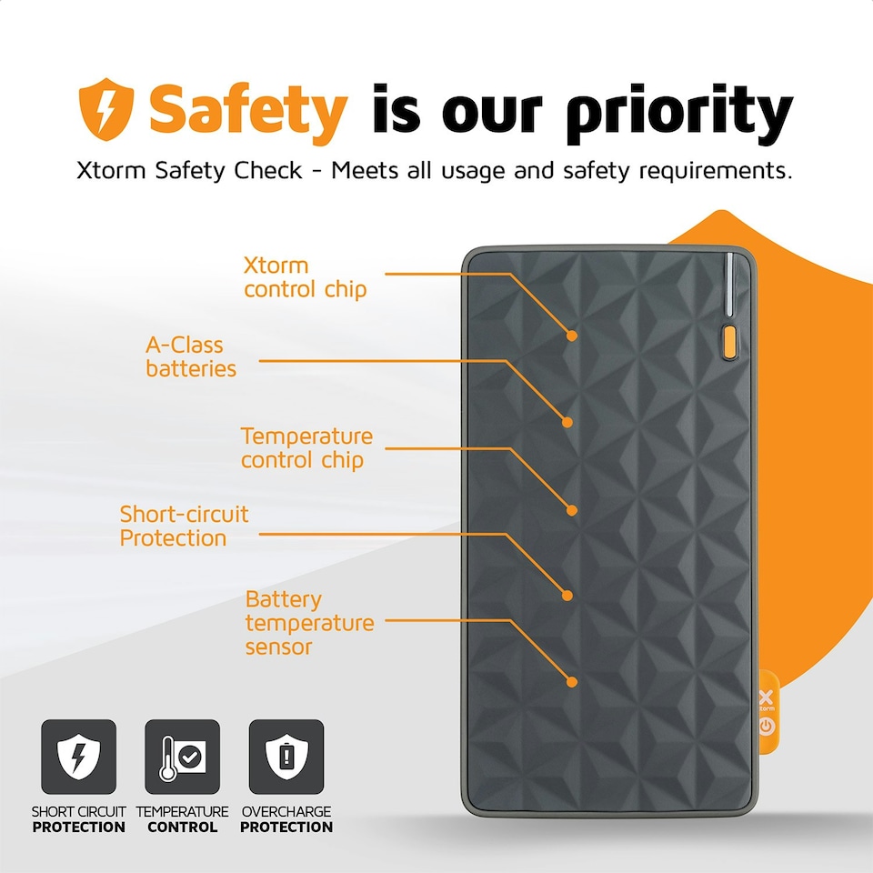 image 1 of Xtorm 20W Fuel Series Power Bank 10.000 Grey Orange