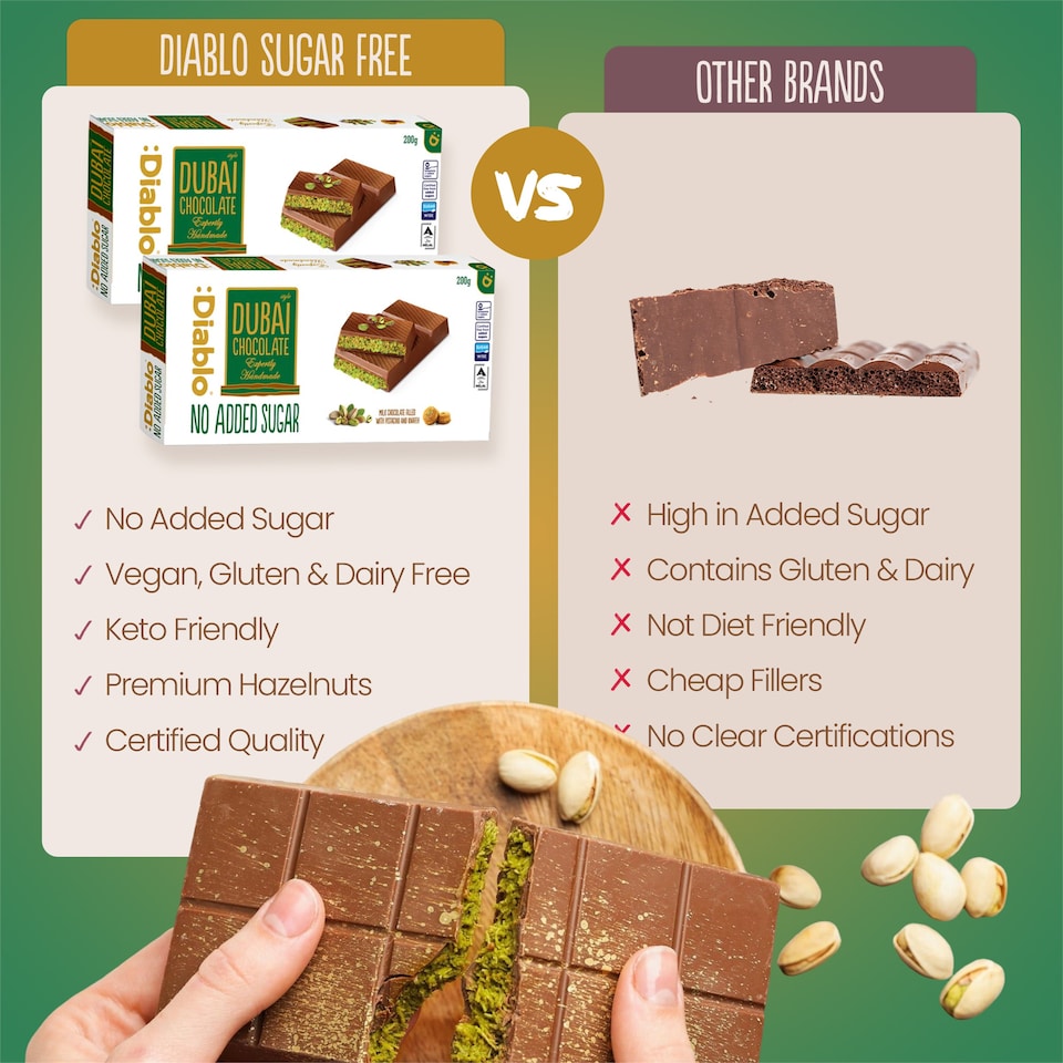 image 1 of Diablo No Added Sugar Dubai Chocolate Bar 200g Twin Pack