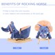 image 3 of HOMCOM Children Kids Rocking Horse Toys Plush Elephant Rocker Seat with Sound Toddler Baby Gift for 1.5 Years Plus Blue