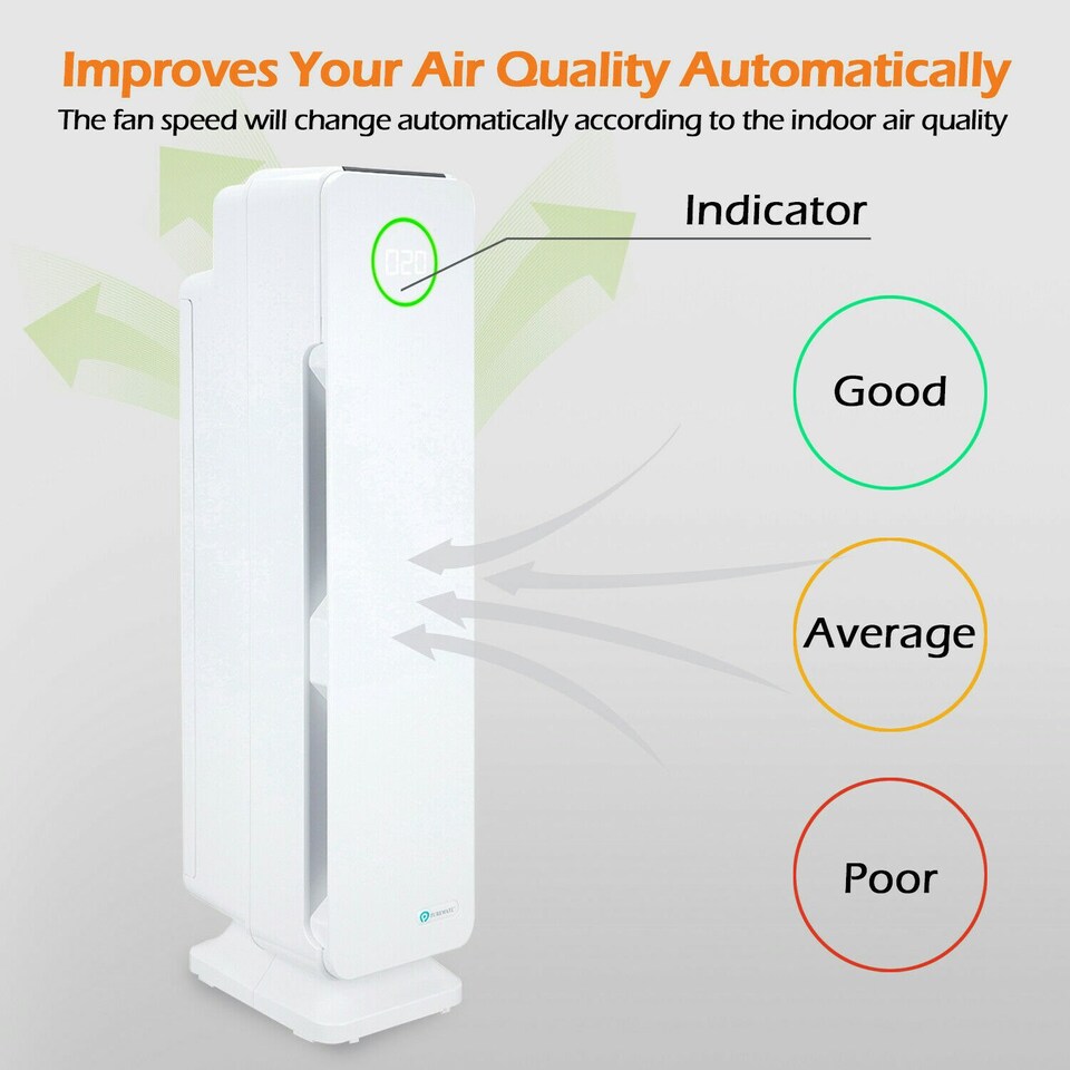 image 1 of Puremate Multiple Technologies Intelligent 5 in 1 Air Purifier and UV