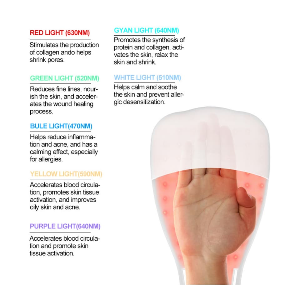 image 1 of Erth Skin London Skin Renewing 7 Color Led Therapy Gloves