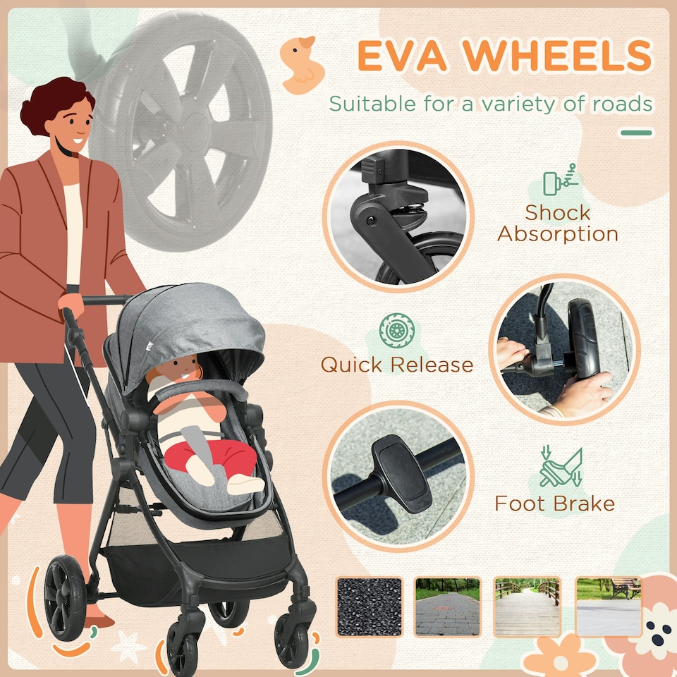 image 1 of HOMCOM 2 in 1 Pushchair Stroller w/ Reversible Seat Single Hand Foldable Grey