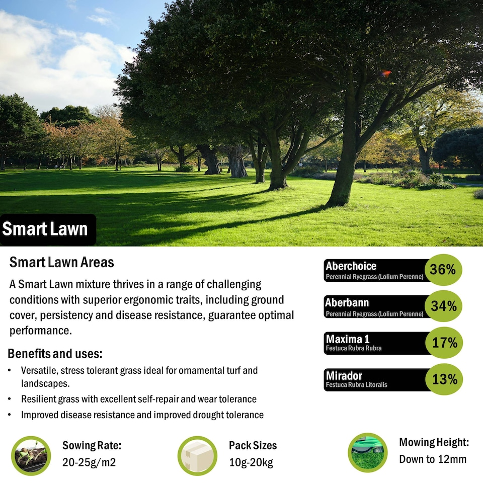image 1 of Pegdev Smart Lawn Grass Seed High Yield Resilient Versatile Ideal for Gardens 10kg