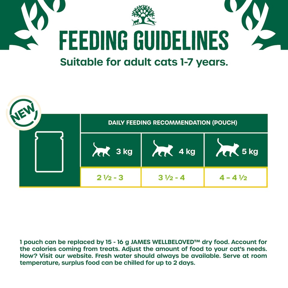 image 1 of James Wellbeloved Grain Free Adult Wet Cat Food Pouches Chicken in Jelly 48 x 85g