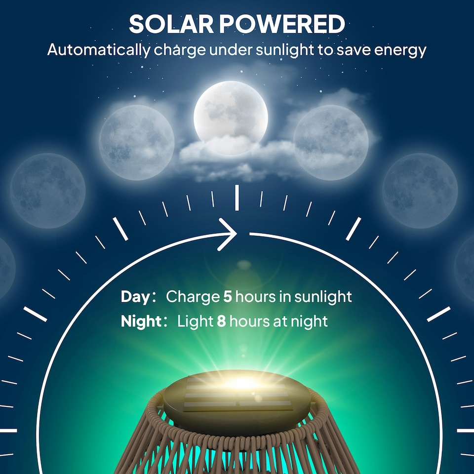 image 1 of Outsunny Rattan Solar Lamp, Auto On/Off Garden Lantern, Dark Brown 
