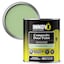 Chartwell Green