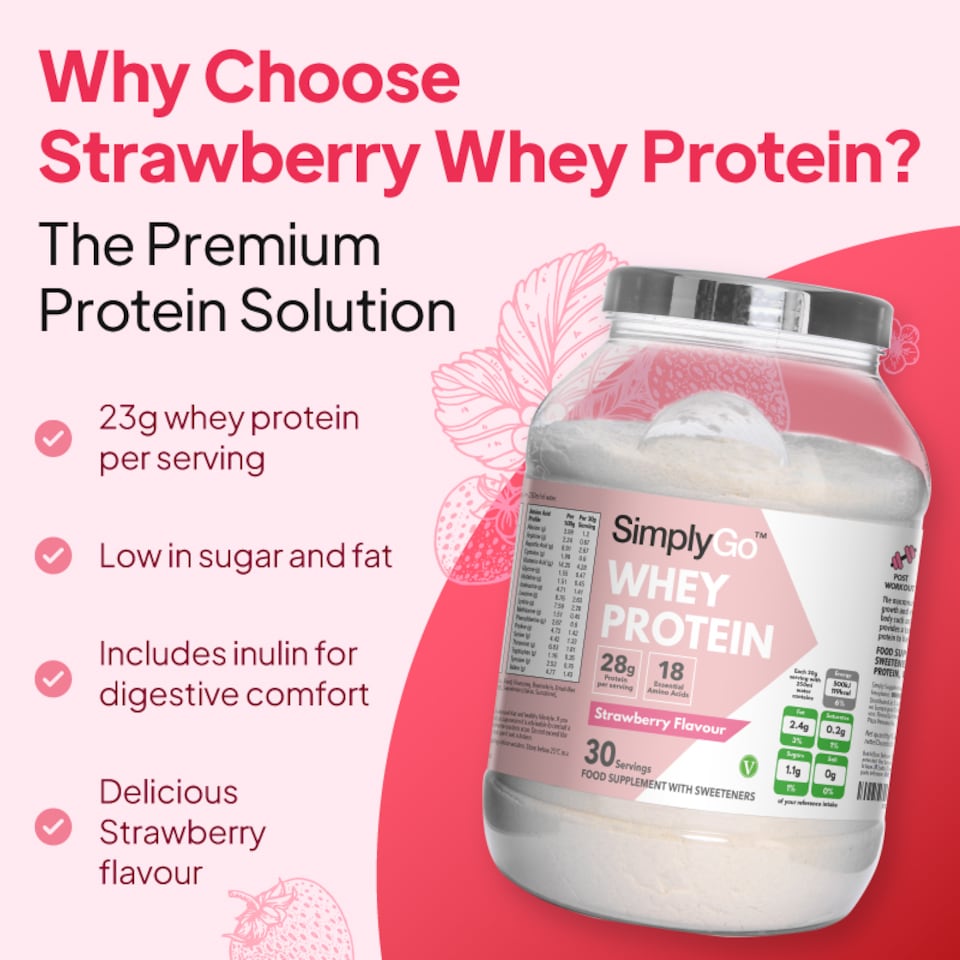 image 1 of Strawberry Whey Protein Powder