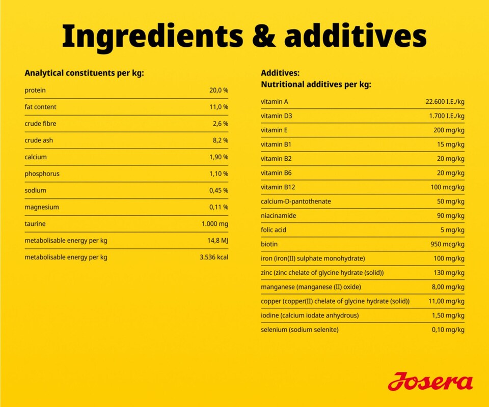 image 1 of Josera Adult Lamb & Rice | Complete dry dog food for all breed sizes | Single meat protein | Low fat | Sensitive digestion | Gluten free | 3kg